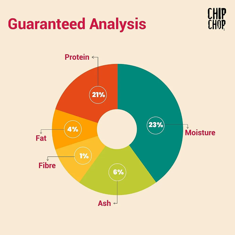 Chip Chops Blueberry, Mango and Strawberry Nutristix Dog Treats Combo (3 x 70g)