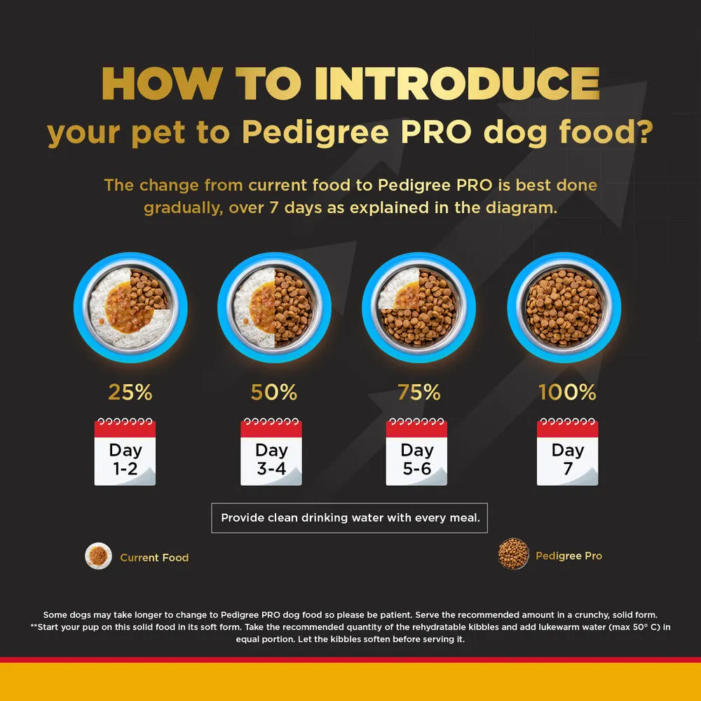 Pedigree PRO Expert Nutrition Senior(7  Years) Adult Dog Dry Food